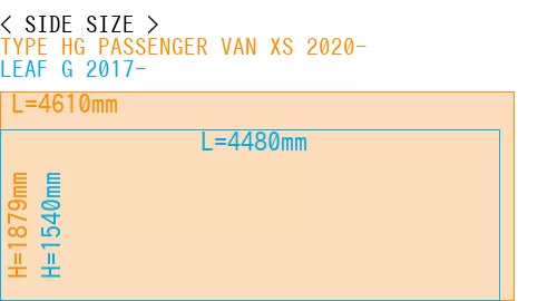 #TYPE HG PASSENGER VAN XS 2020- + LEAF G 2017-